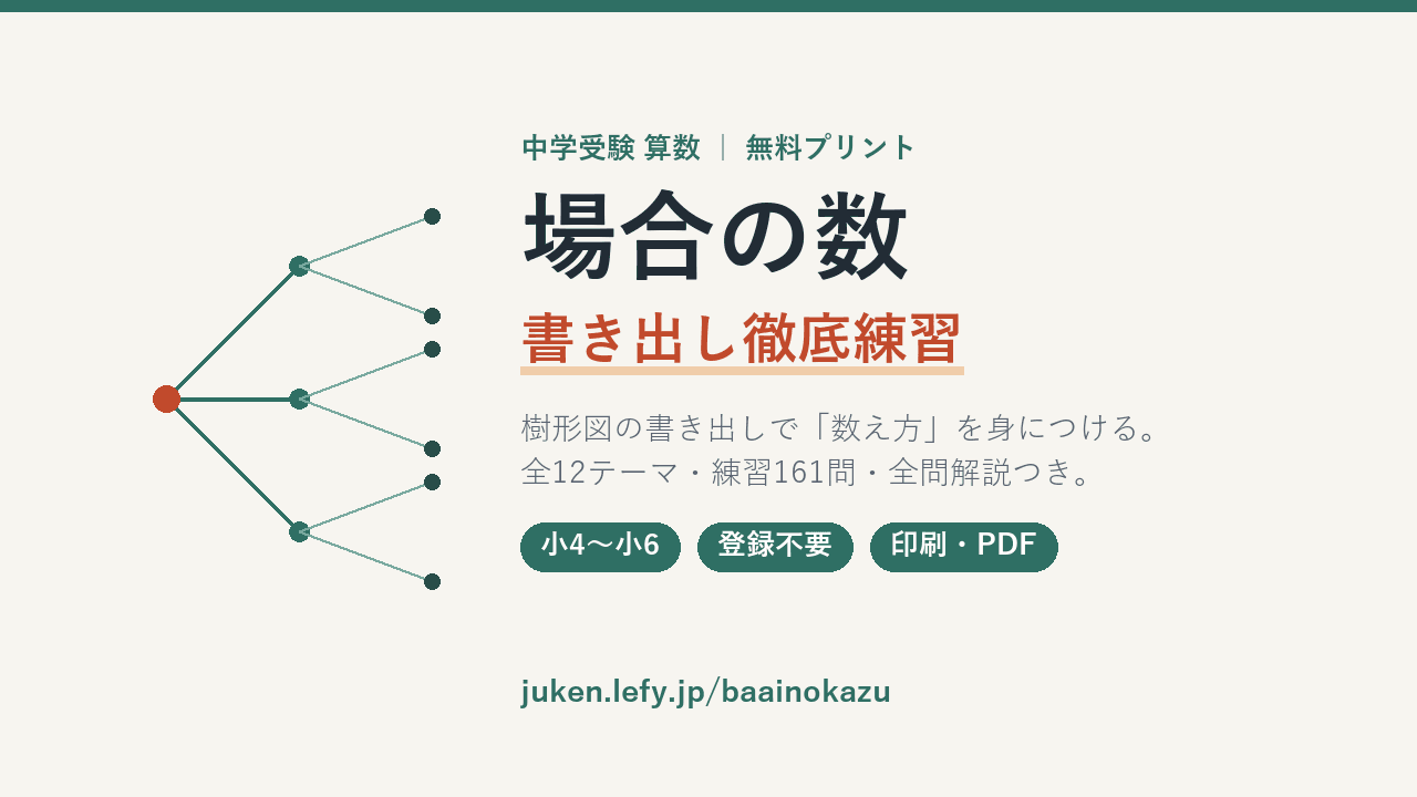 中学受験 場合の数プリント のスクリーンショット