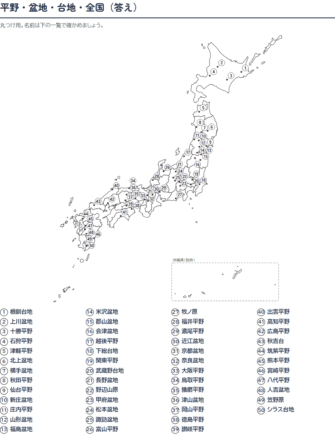 平野・盆地・台地の白地図プリント(答え)