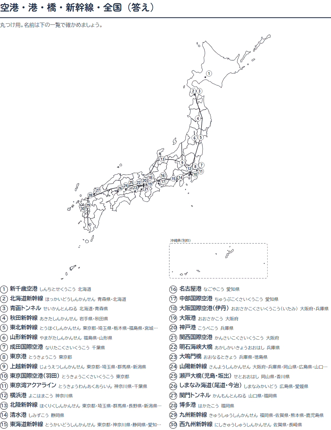 空港・港・橋・新幹線の白地図プリント(答え)