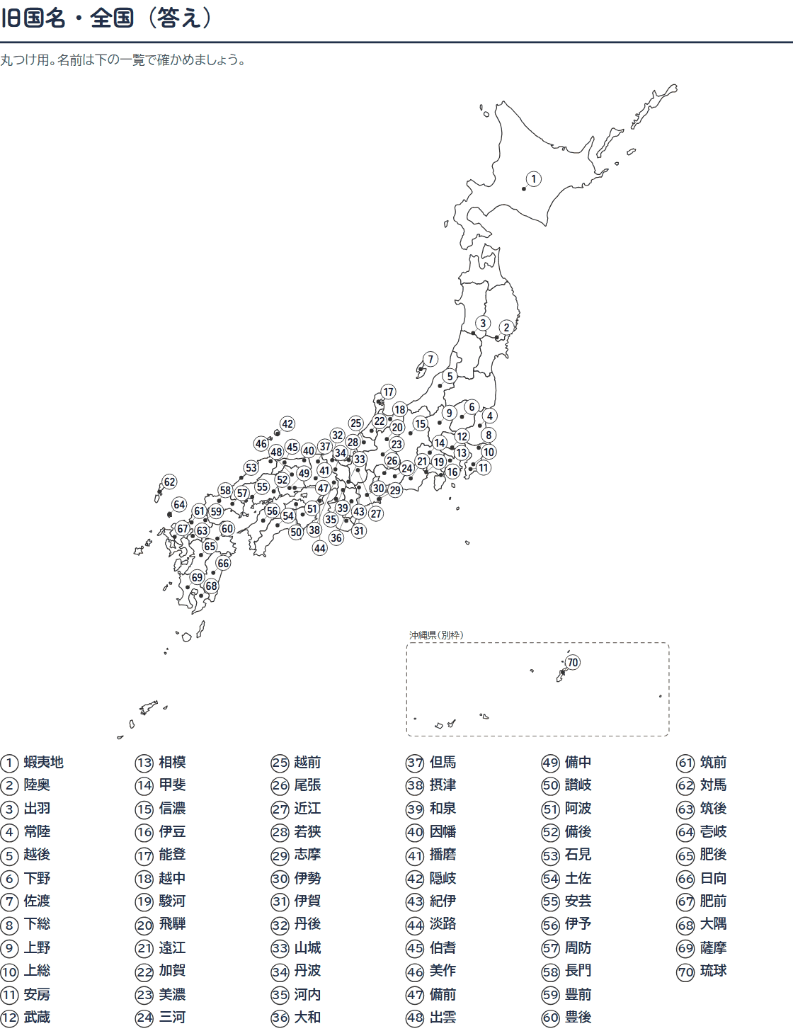 旧国名の白地図プリント(答え)