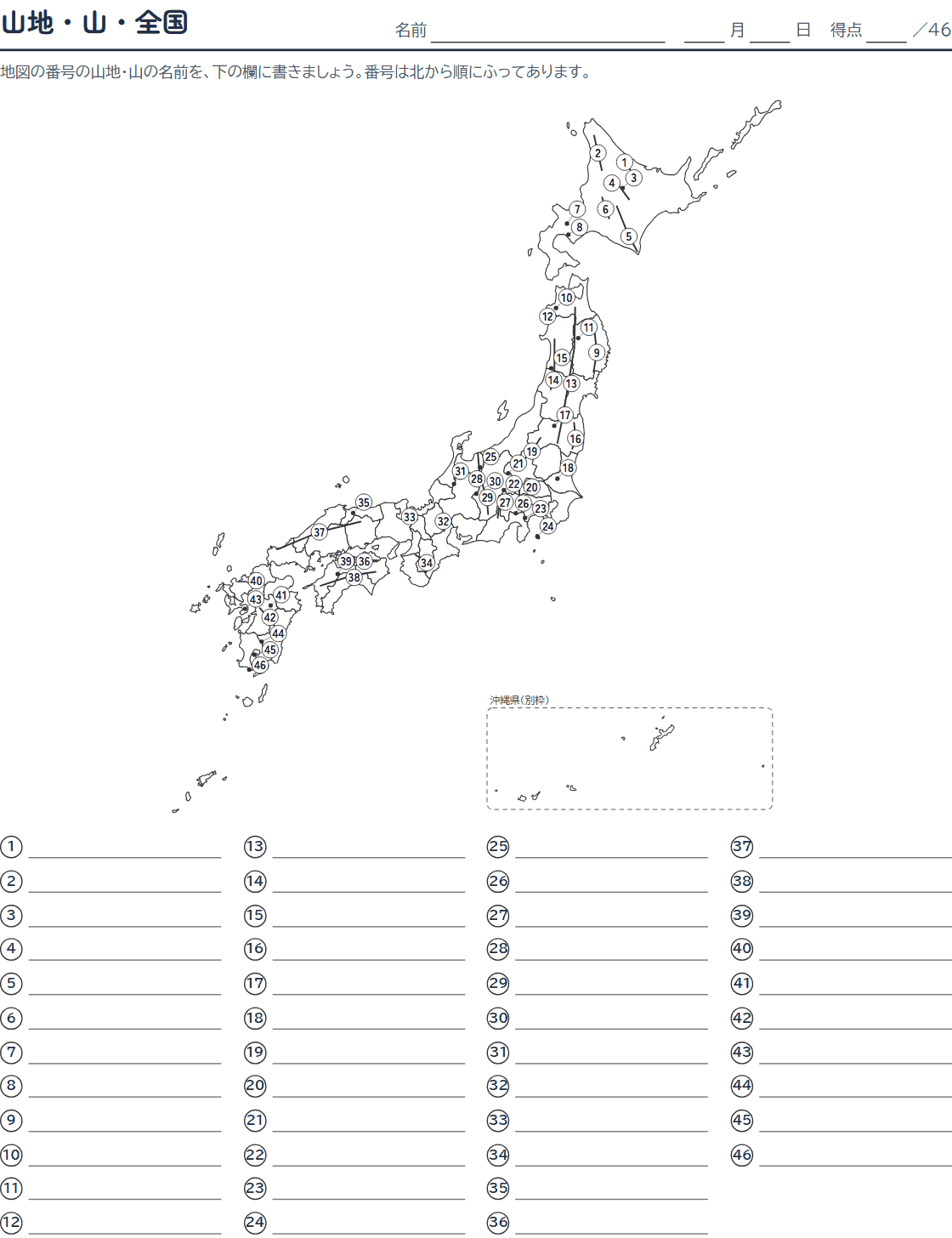 山地・山脈・山の白地図プリント(問題)