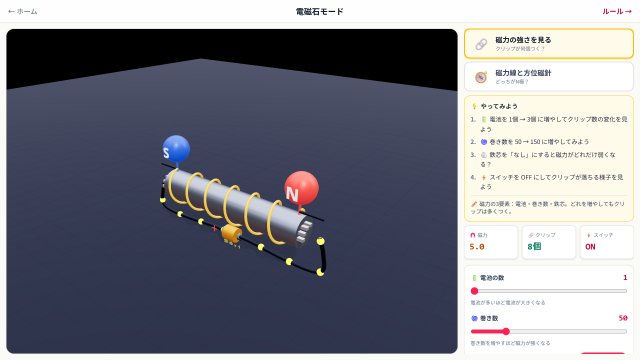 電気・磁気ビジュアライザー
