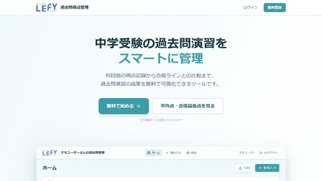 過去問得点管理