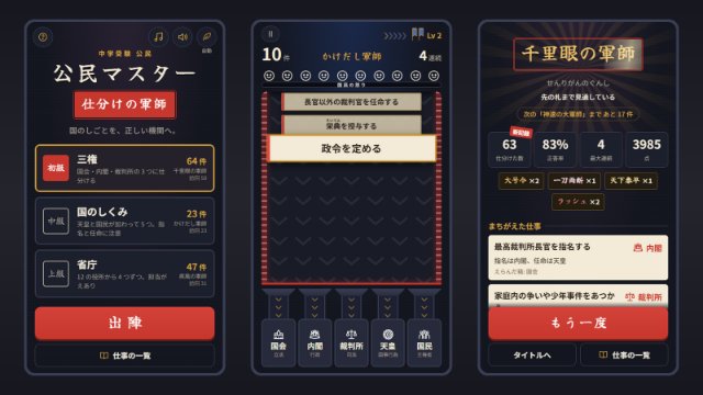 中学受験 公民マスター